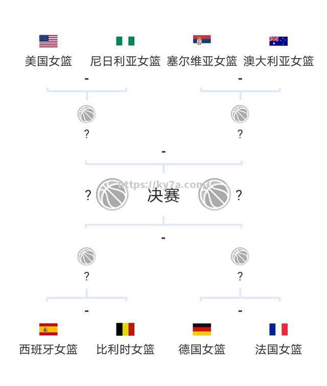 马德里竞技遗憾淘汰，冠军梦碎！