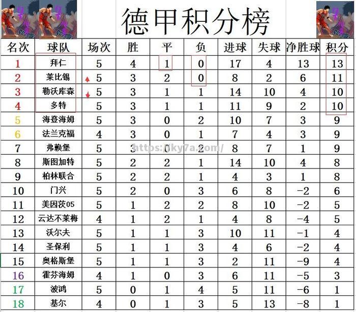 爱游戏体育-乌克兰射手或接受德甲球队邀约，备受期待