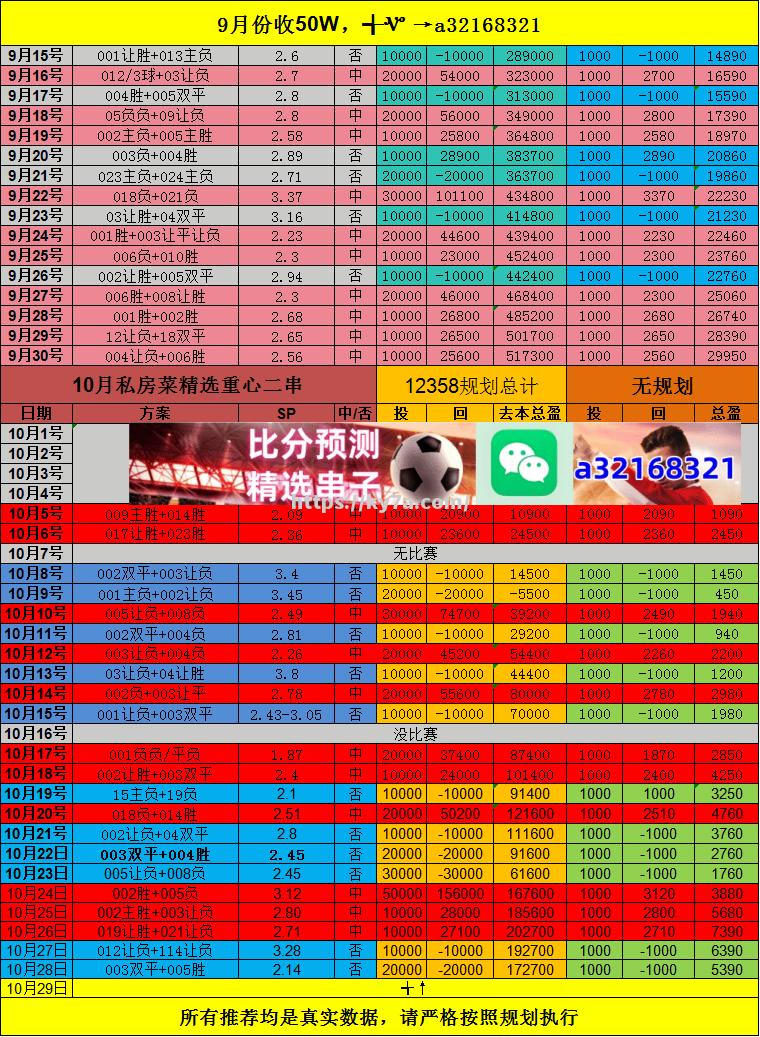 拉齐奥未能取胜山东鲁能，防线漏洞暴露问题严重