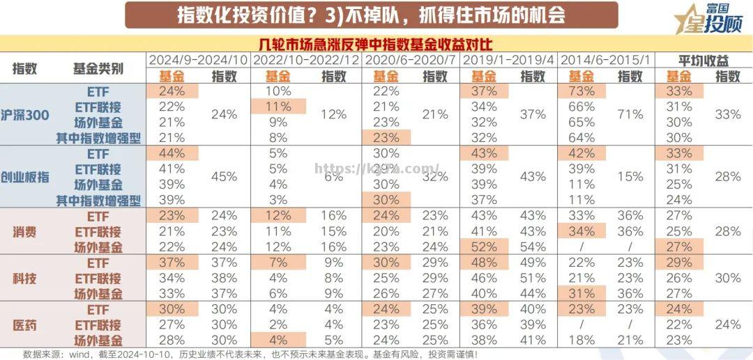 陕西掀起反攻浪潮，实力有所提升