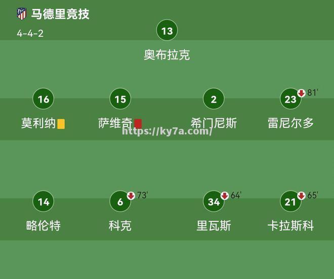 爱游戏体育-梅西与巴萨准备应对马竞的强大阵容