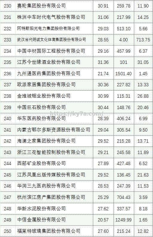 爱游戏体育-沙尔克连胜告捷，稳健向前迈进